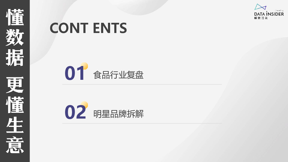 2024食品行业年度复盘